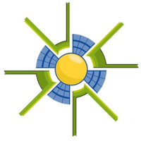 Helios Green Energy SAS